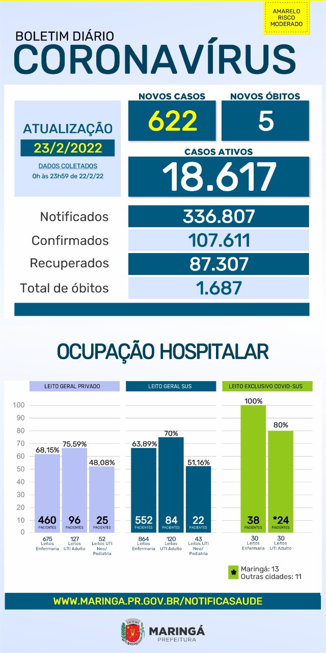 Divulgação/PMM