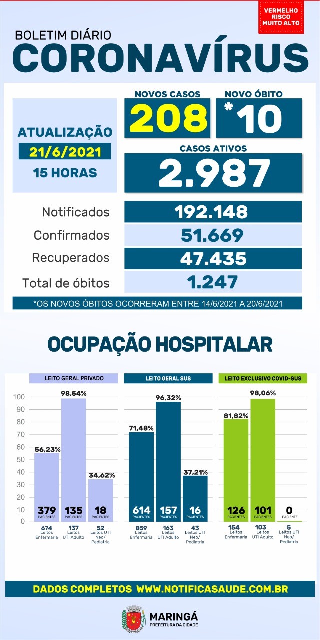 Divulgação/PMM