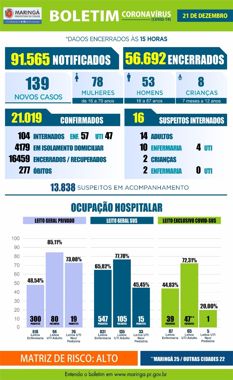 Divulgação/PMM