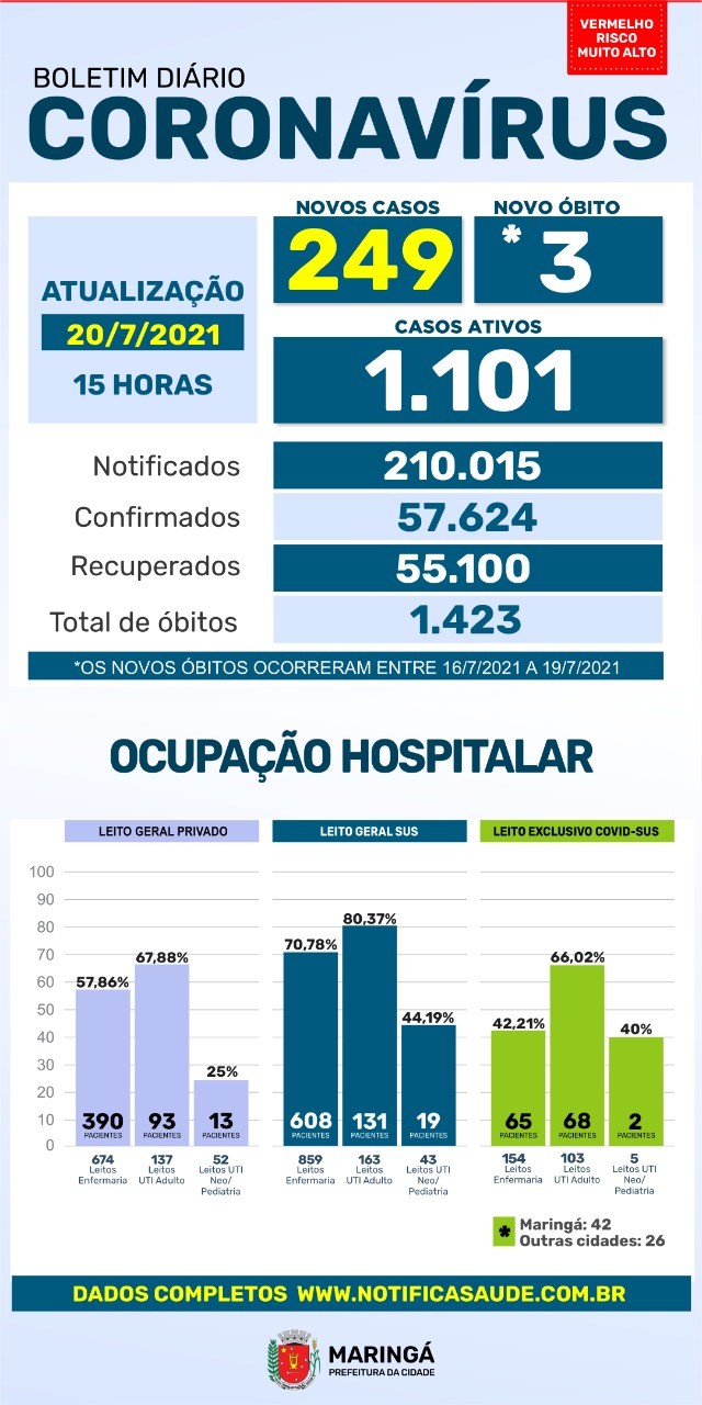 Divulgação/PMM