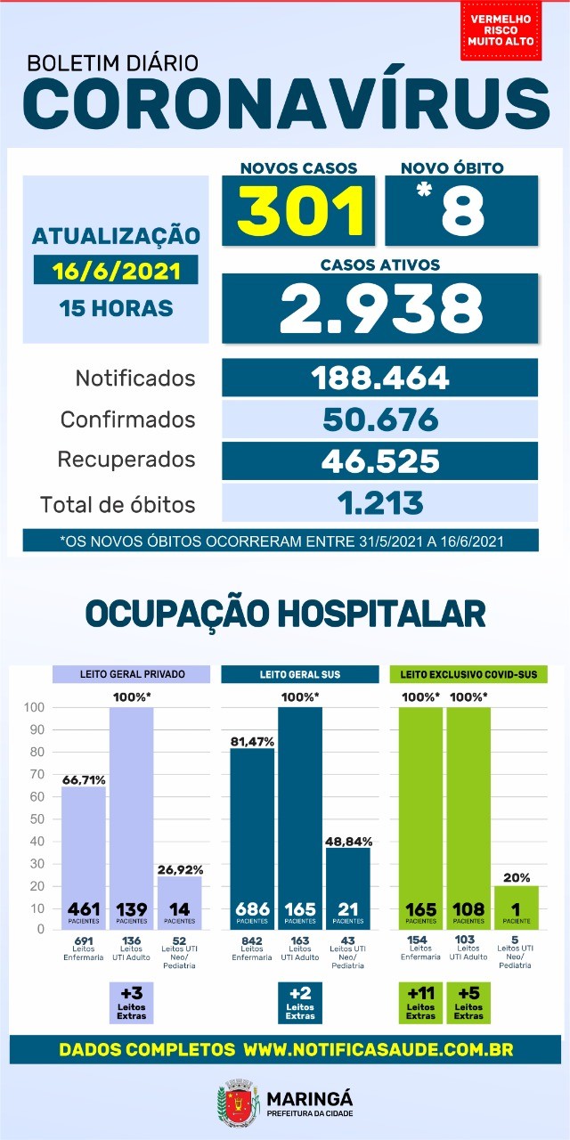 Divulgação/PMM