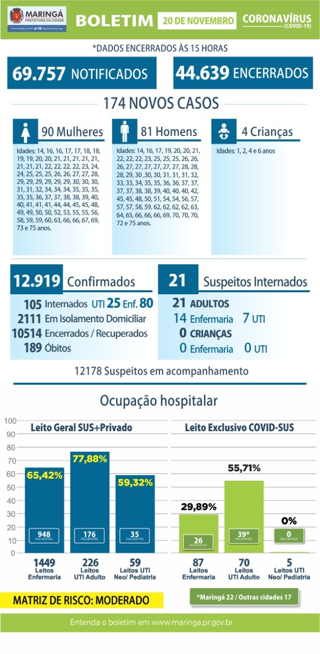 Divulgação/PMM