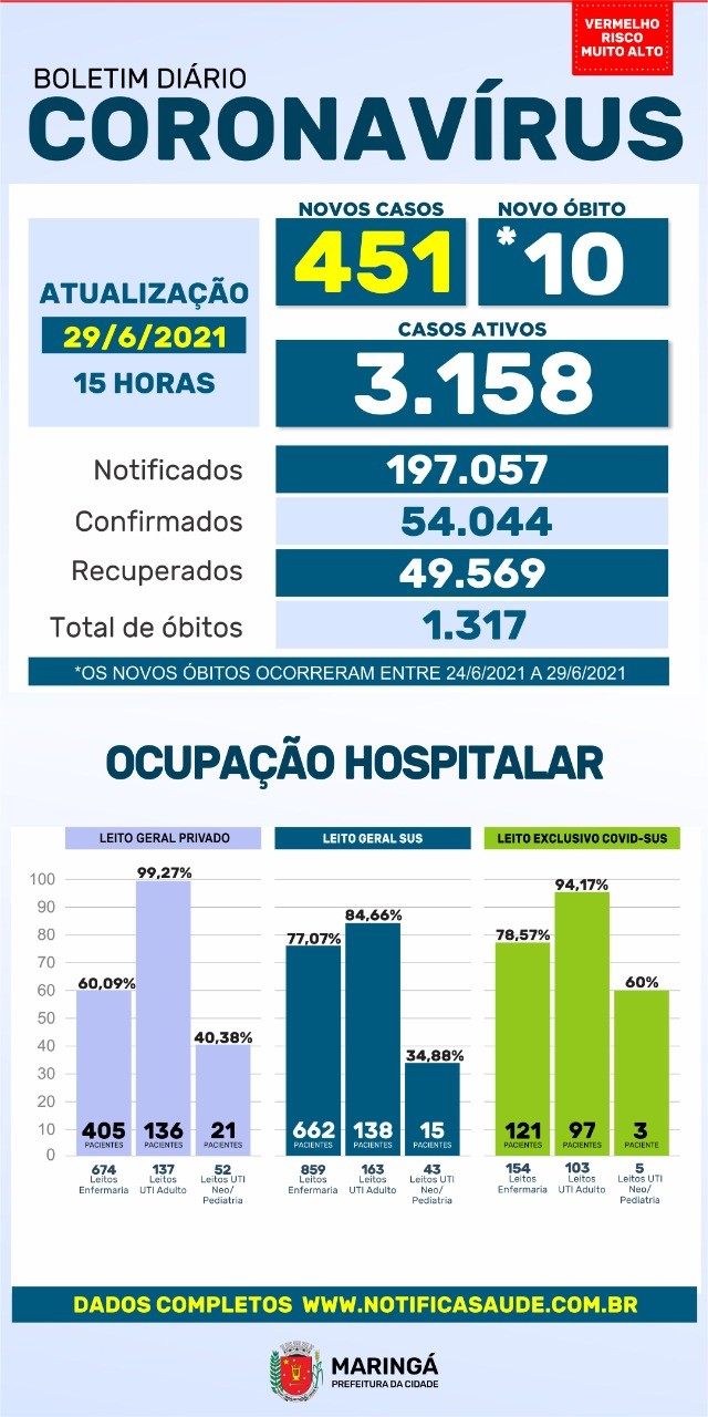 Divulgação/PMM