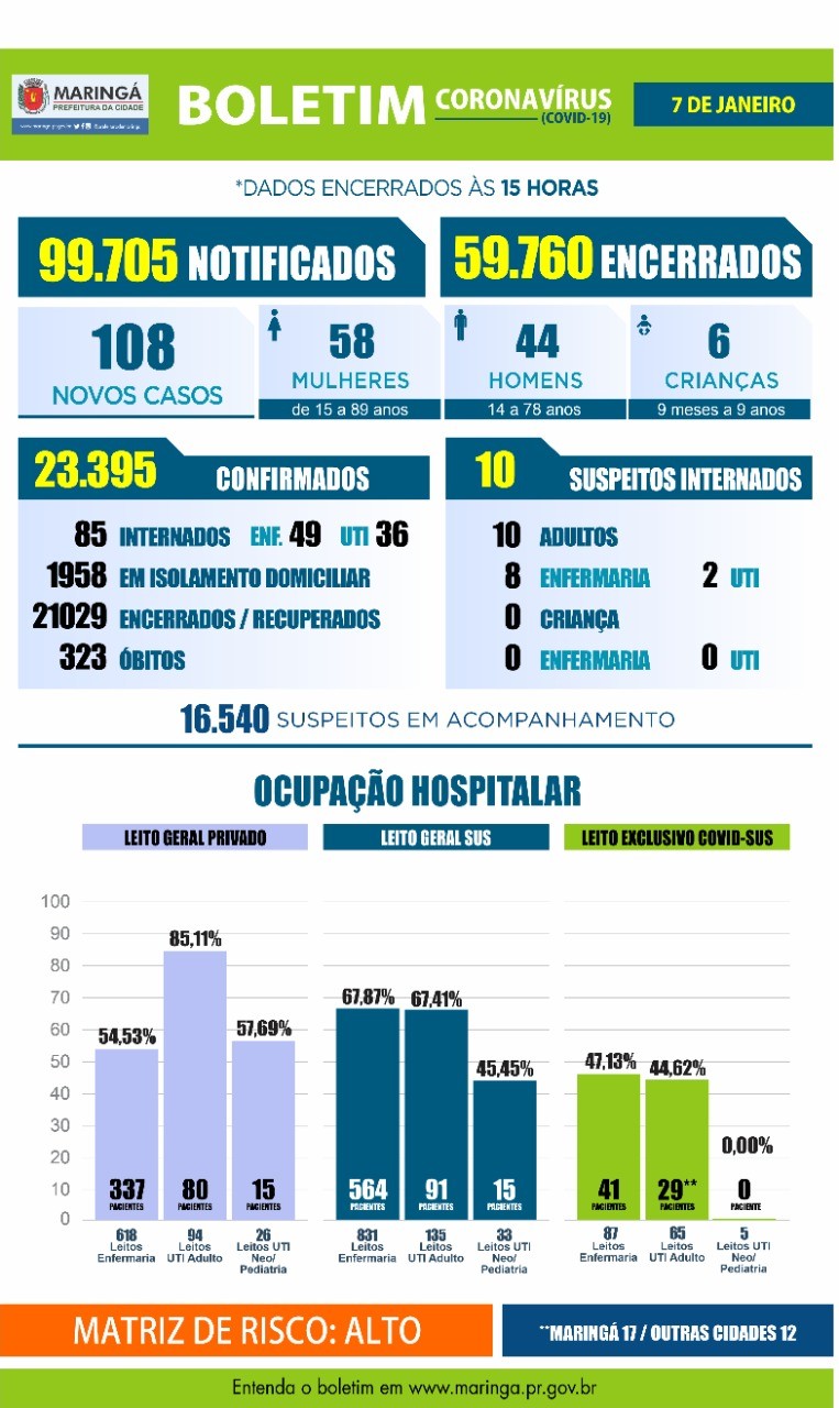 Divulgação/PMM