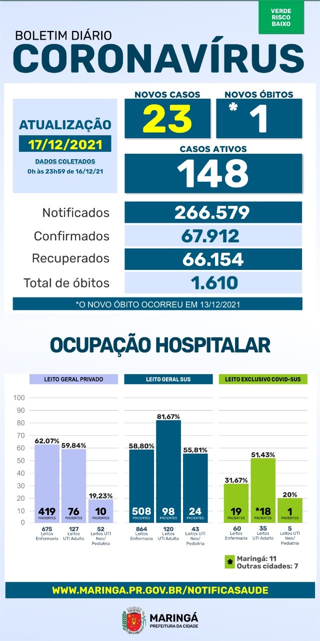 Divulgação/PMM