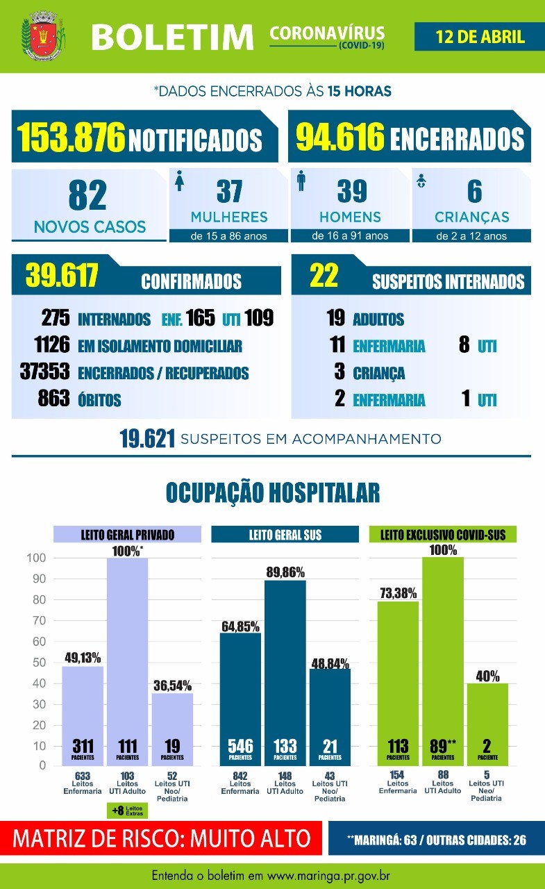 Divulgação/PMM