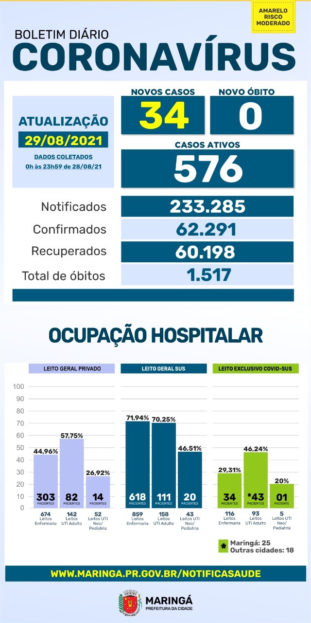 Divulgação/PMM