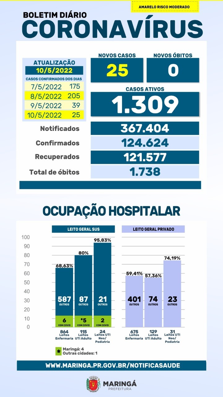 Divulgação/PMM