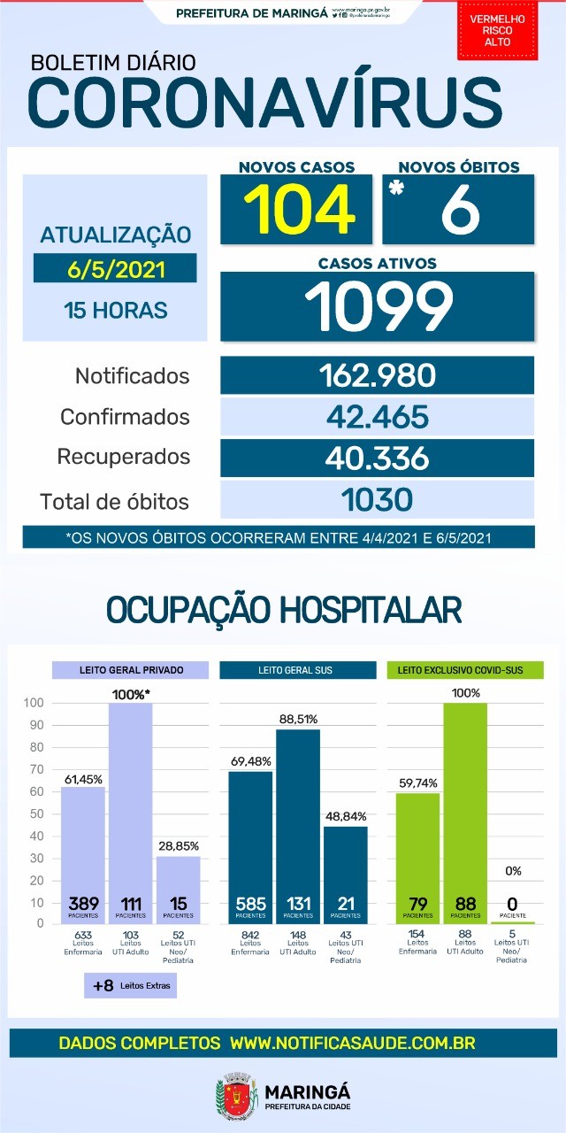 Divulgação/PMM