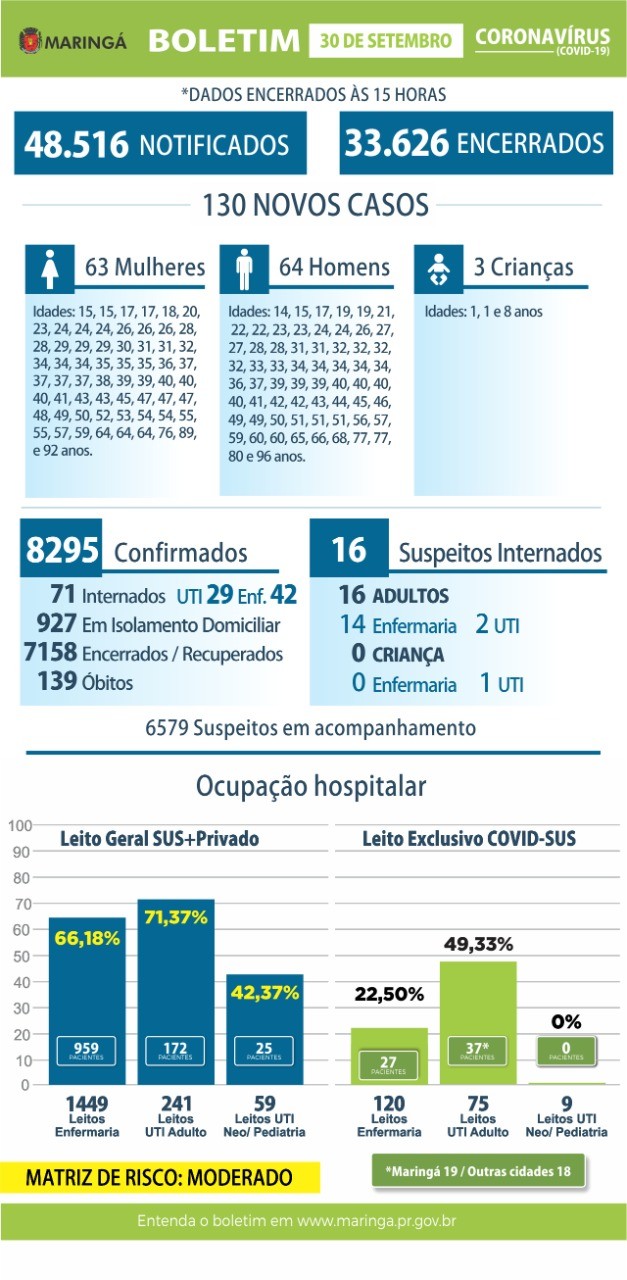 Divulgação/PMM