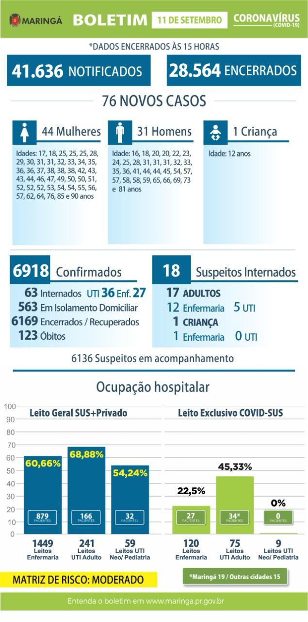 Divulgação/PMM