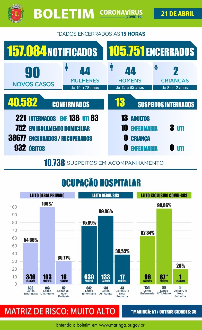 Divulgação/PMM