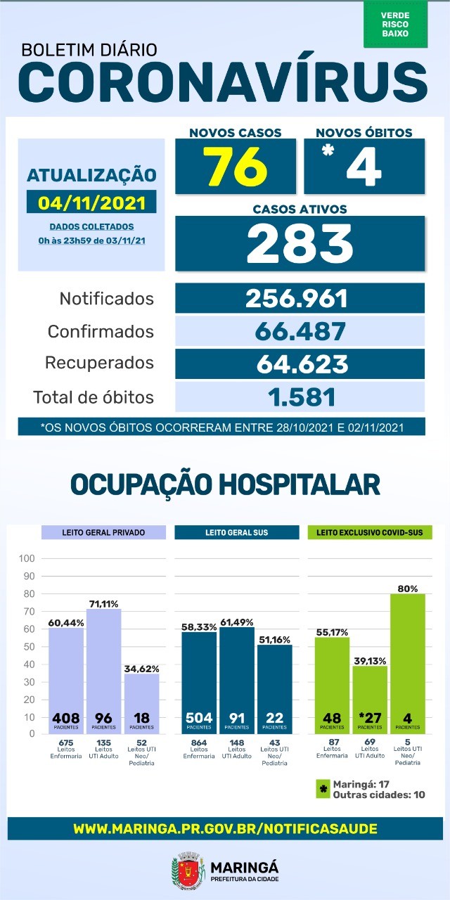 Divulgação/PMM