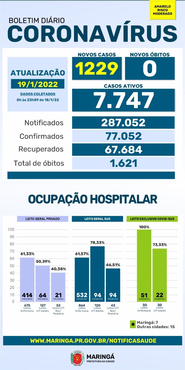 Divulgação/PMM