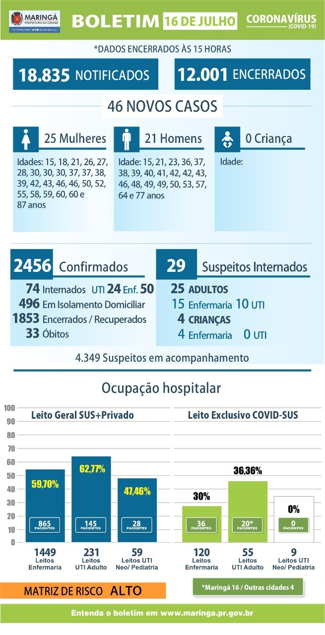 Imagem: Divulgação/PMM