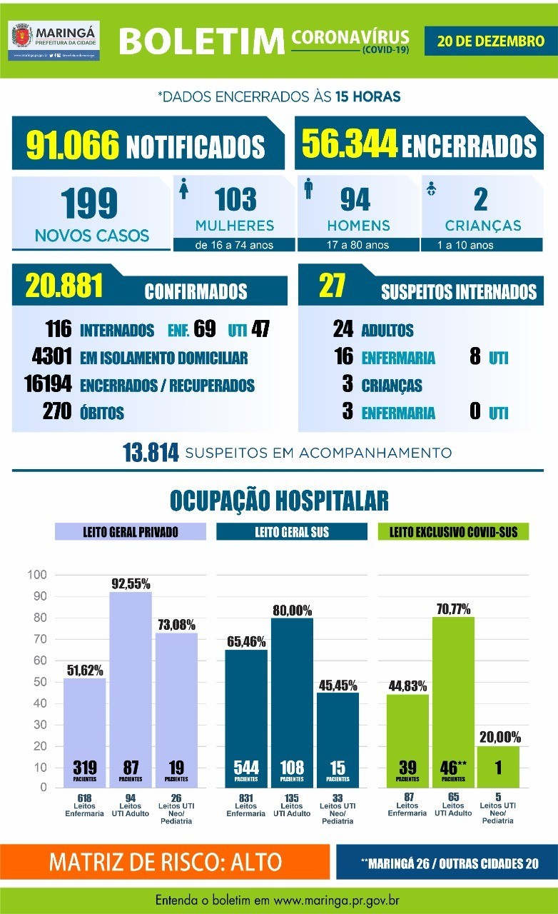 Divulgação/PMM