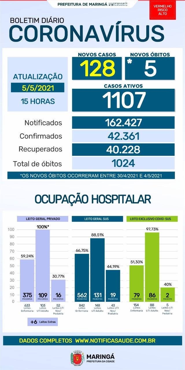 Divulgação/PMM