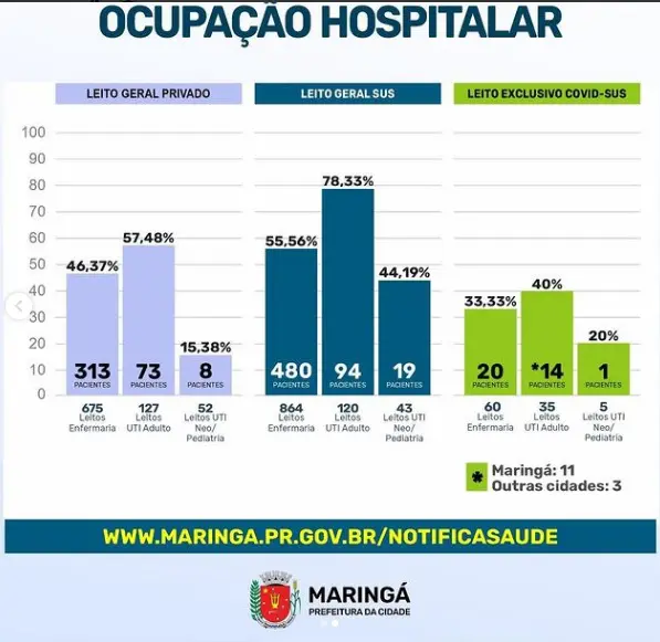 Divulgação/PMM