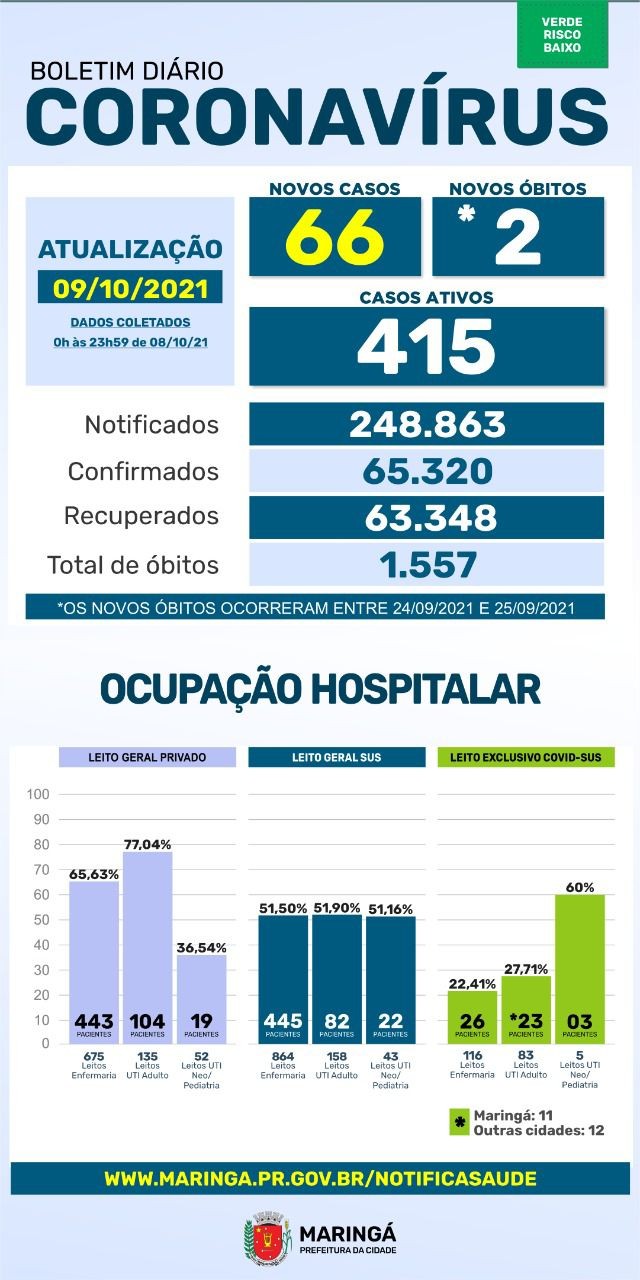 Divulgação/PMM