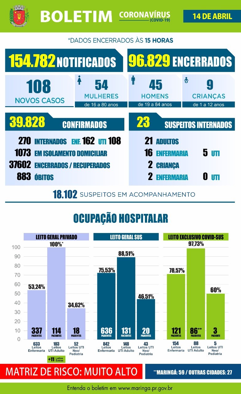 Divulgação/PMM