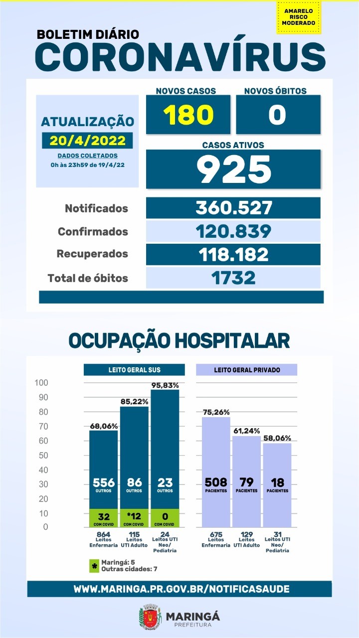 Divulgação/PMM