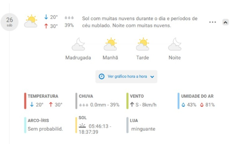 Climatempo