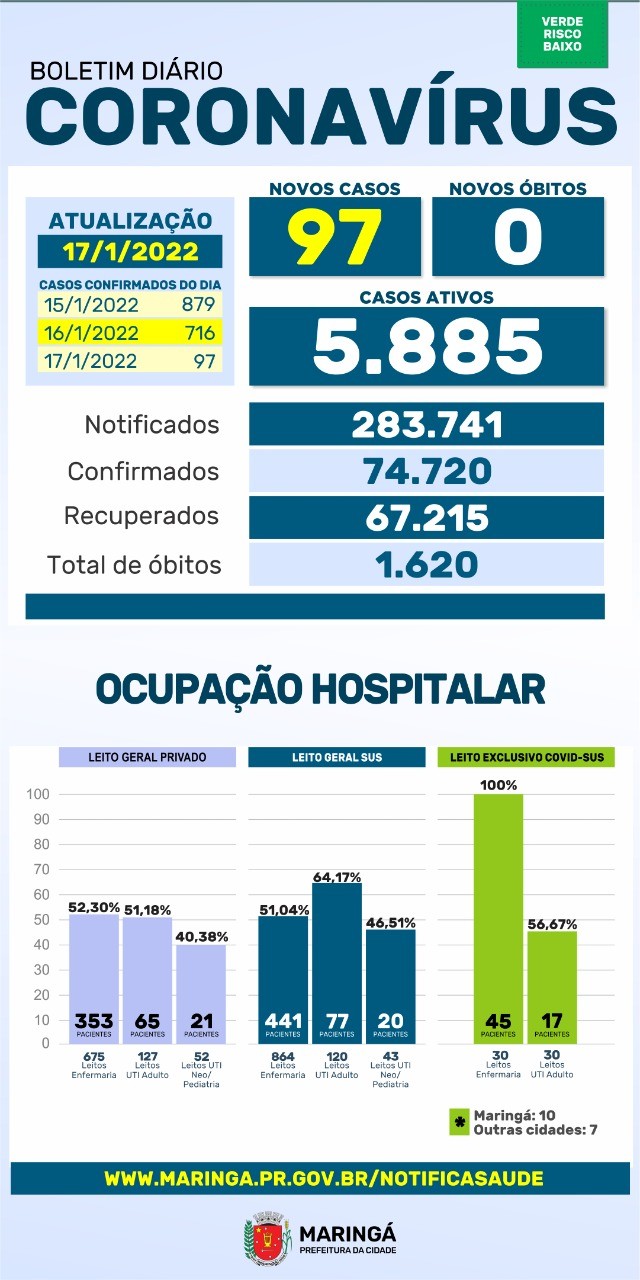 Divulgação/PMM