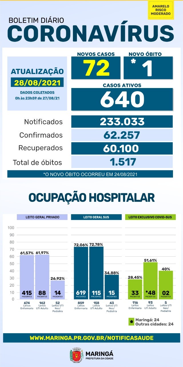 Divulgação/PMM