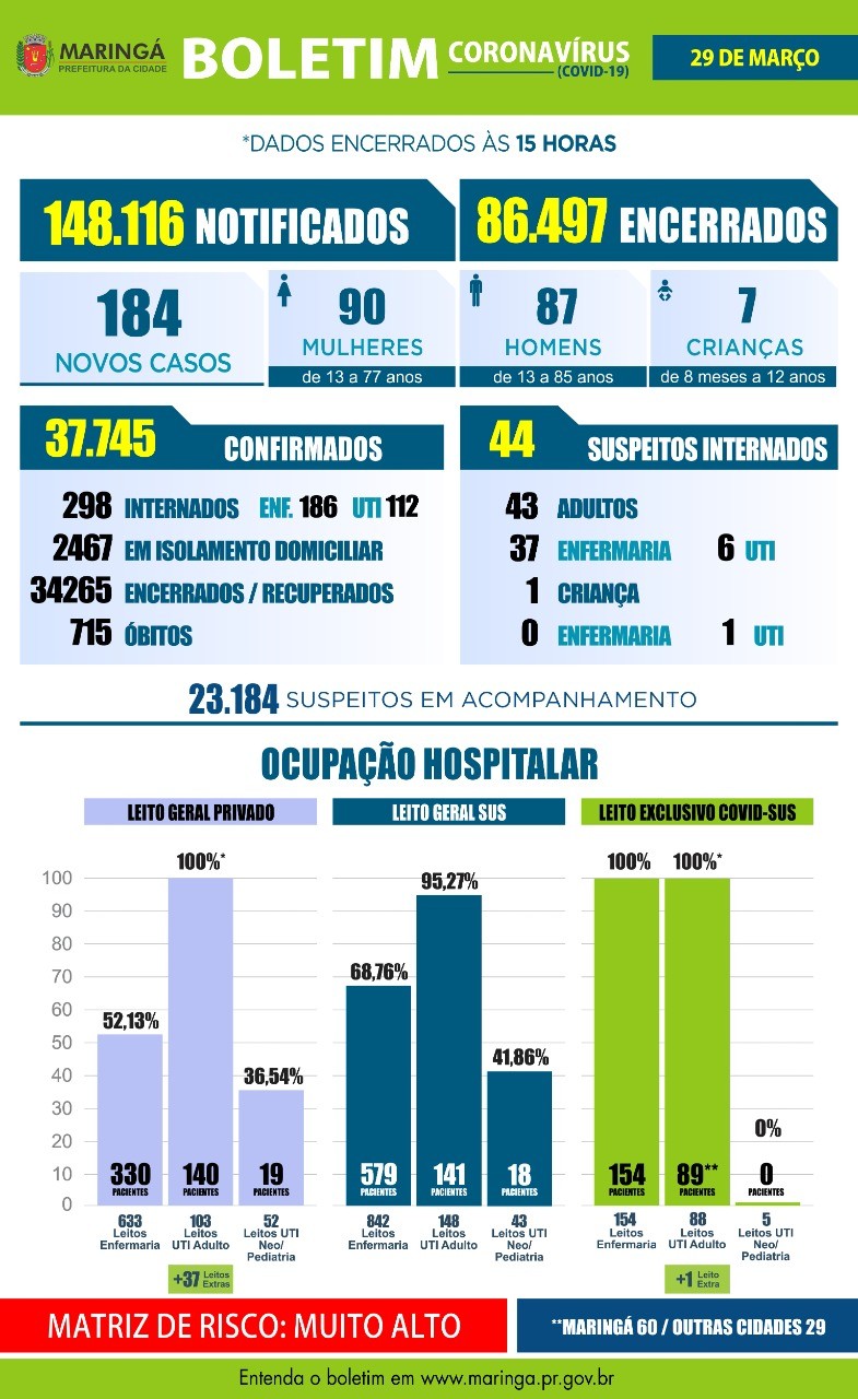 Divulgação/PMM