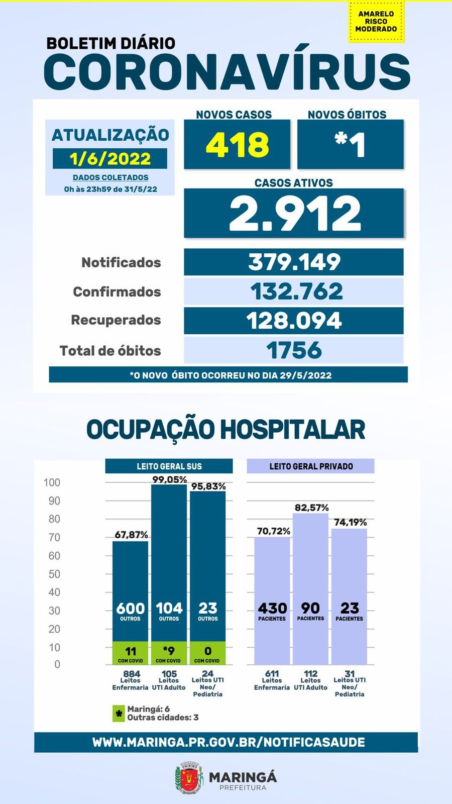 Divulgação/PMM