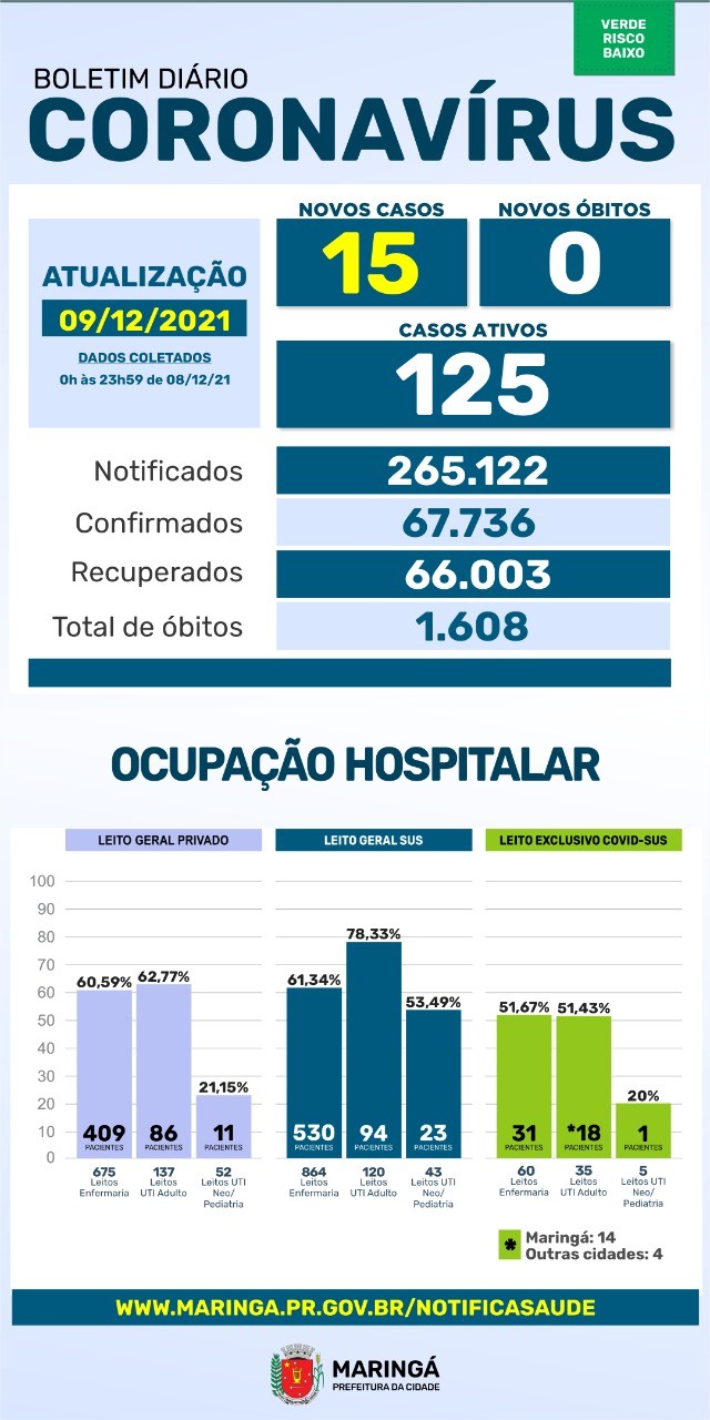 Divulgação/PMM