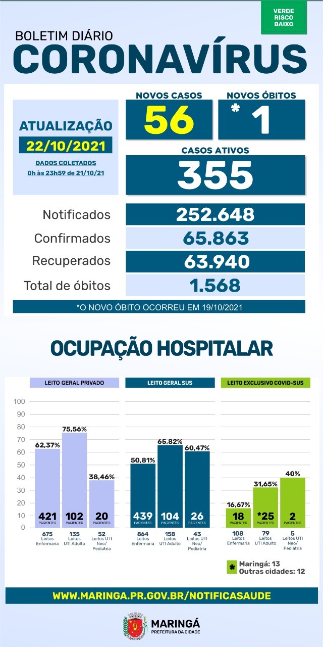 Divulgação/PMM