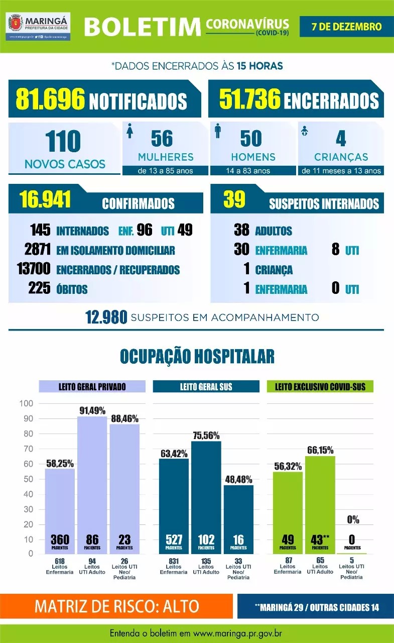 Divulgação/PMM