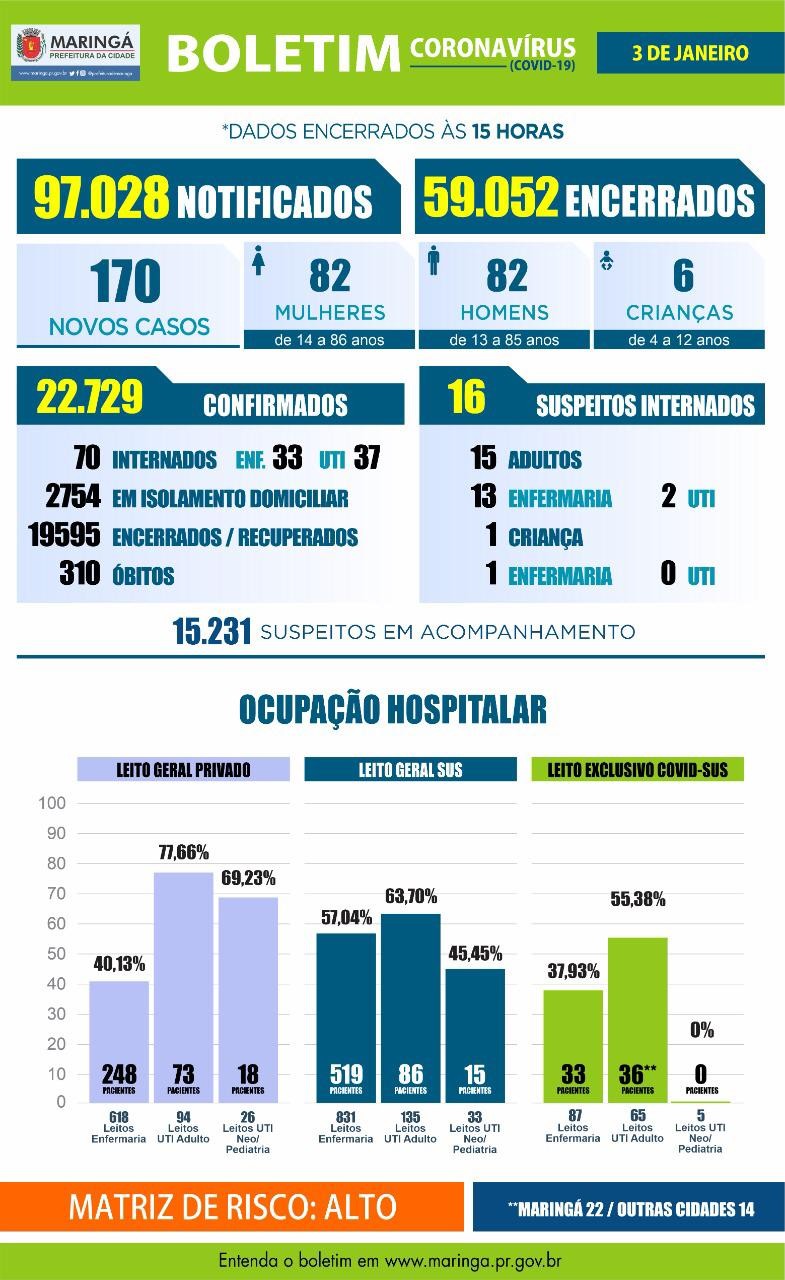 Divulgação/PMM