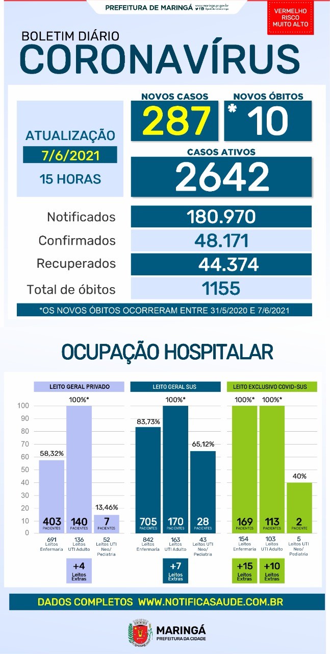 Divulgação/PMM