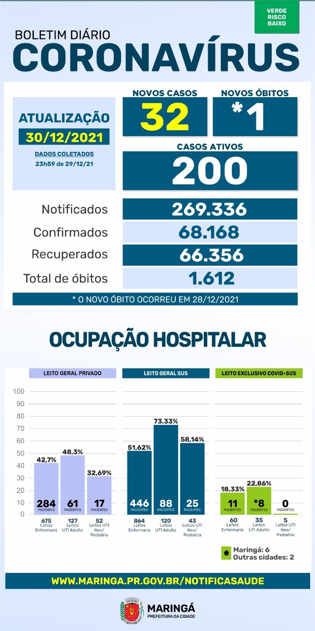 Divulgação/PMM