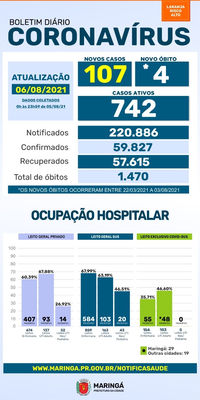 Divulgação/PMM