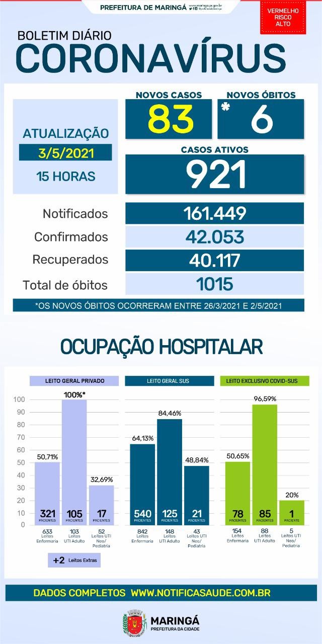 Divulgação/PMM