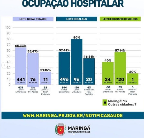 Divulgação/PMM