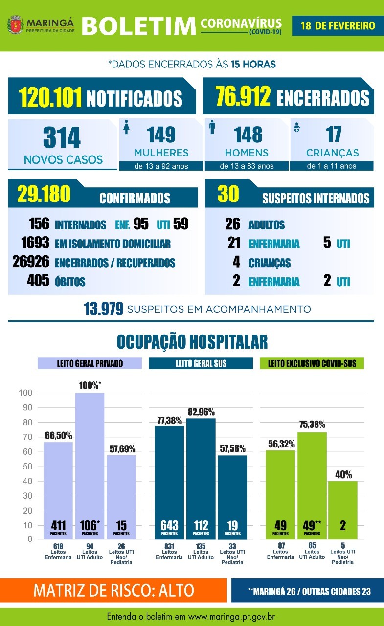 Divulgação/PMM