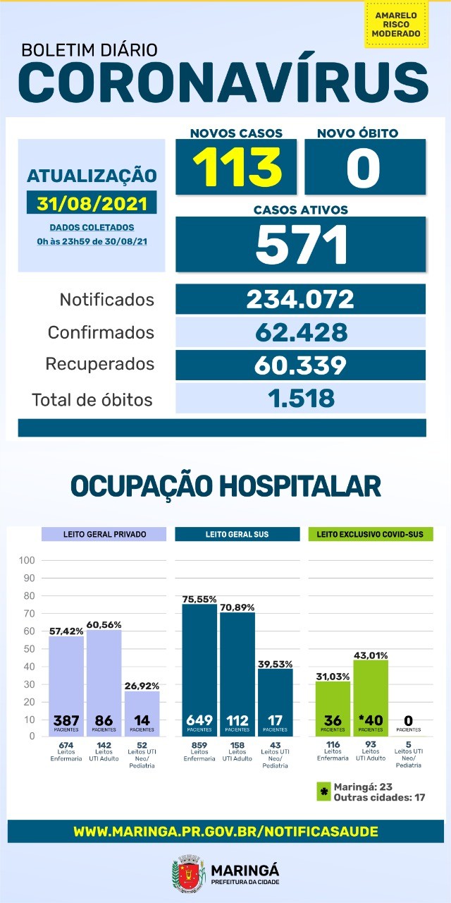 Divulgação/PMM