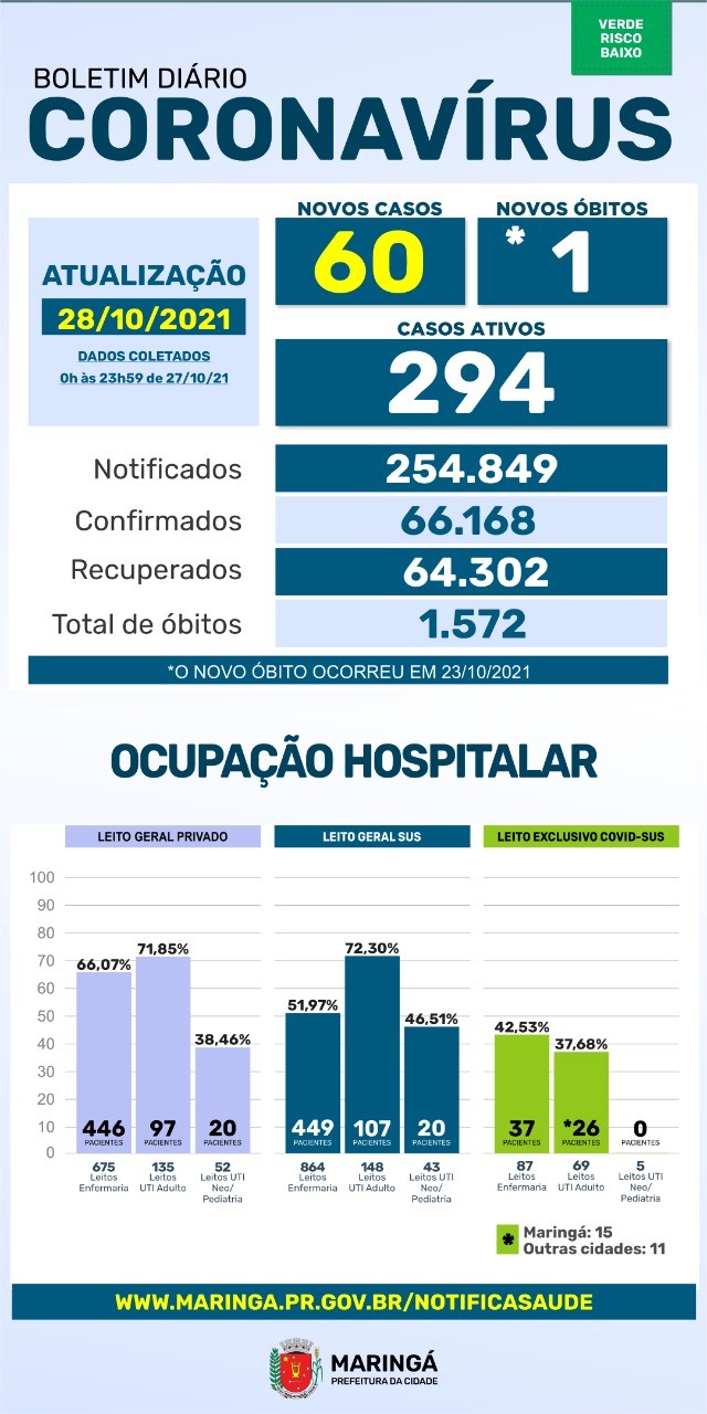 Divulgação/PMM