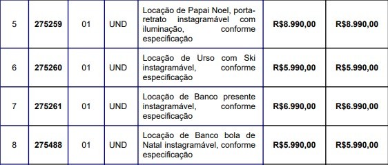 Imagem: Portal da Transparência de Maringá/Reprodução