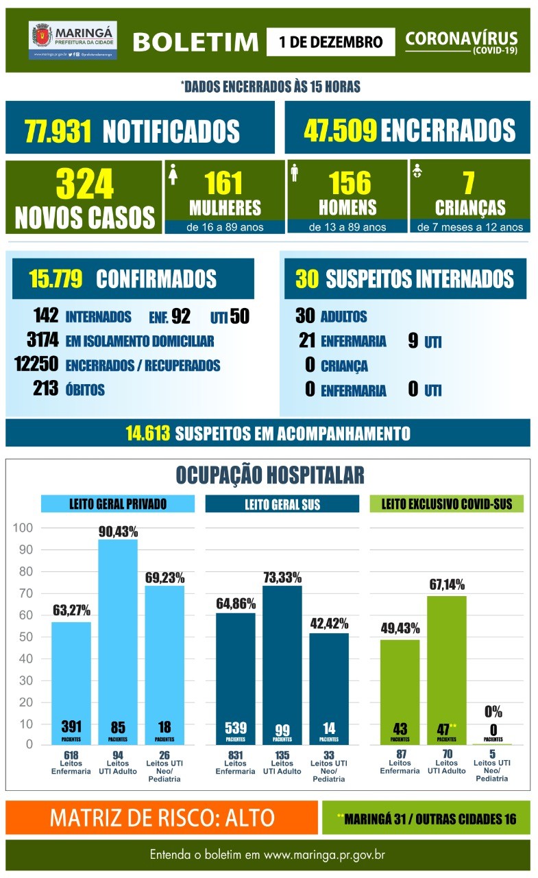 Foto: Divulgação/PMM