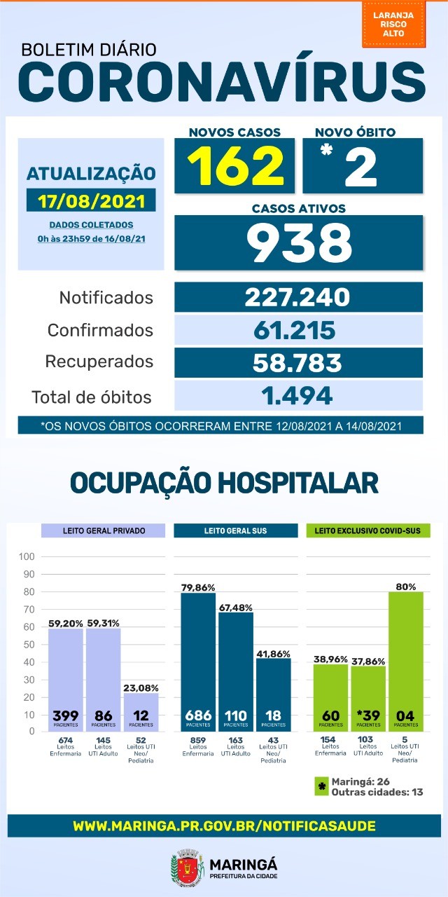 Divulgação/PMM