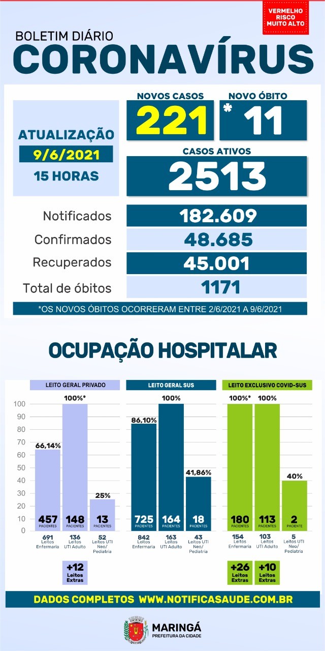 Divulgação/PMM