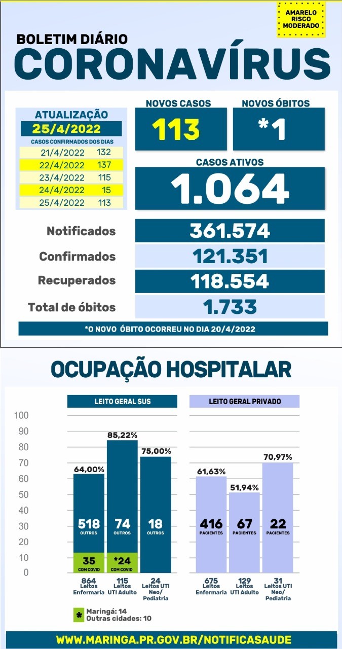 Divulgação/PMM