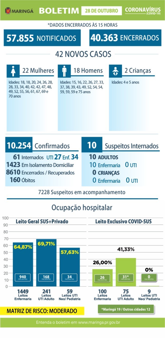 Divulgação/PMM