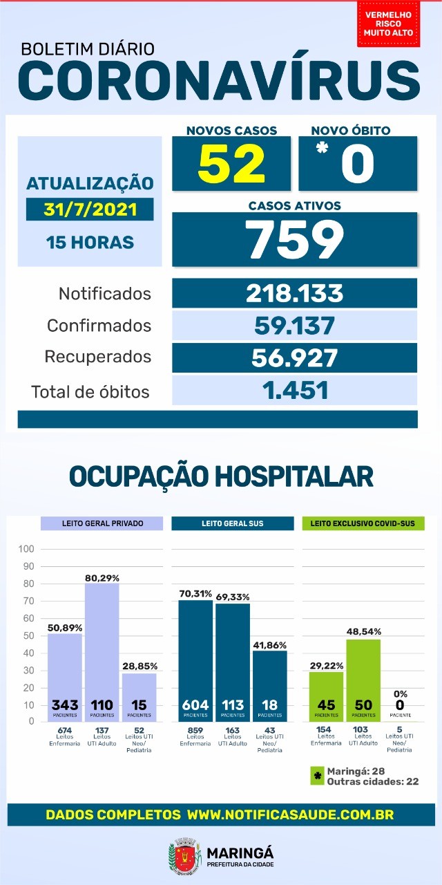 Divulgação/PMM