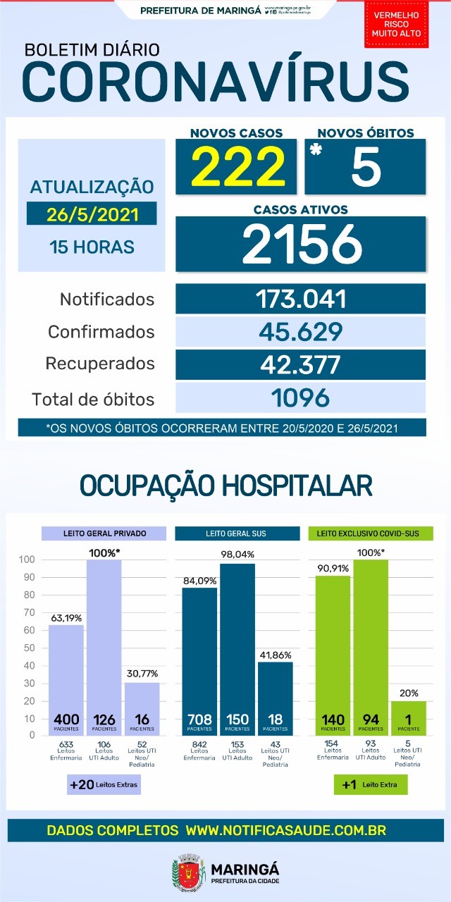 Divulgação/PMM